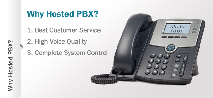 hosted voip pricing
